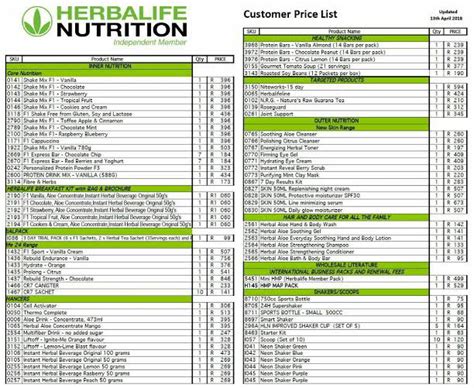 herbalife singapore price list 2022